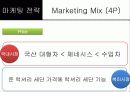 한국 및 북미시장에서 제네시스의 포지셔닝과 상표확장 전략 36페이지