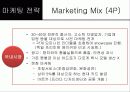 한국 및 북미시장에서 제네시스의 포지셔닝과 상표확장 전략 38페이지