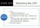 한국 및 북미시장에서 제네시스의 포지셔닝과 상표확장 전략 39페이지