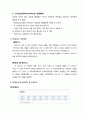 GS왓슨스 2페이지