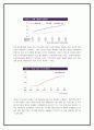 이랜드 사업 전략 및 사례 (E-Land Business Strategy & Case), 이랜드 역사, 지식경영, SWOT 28페이지