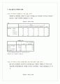 공연문화 활성화를 위한 방안 23페이지