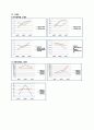 경영분석 - 제일모직 10페이지