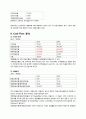 경영분석 - 제일모직 21페이지