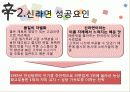 신라면블랙 마케팅실패 사례 원인분석과 새로운 마케팅전략제안 5페이지