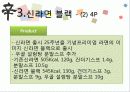 신라면블랙 마케팅실패 사례 원인분석과 새로운 마케팅전략제안 10페이지
