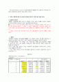 MISSHA 미샤의 업계1위 정착을위한 마케팅조사및 새로운 마케팅전략제안 10페이지