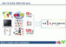 ebay (이베이) No 1. online marketplace 4페이지