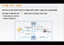 경영정보시스템 - Building The Future 시멕스(Cemex) 13페이지