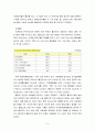지역사회영양학4AB) 우리나라 질병양상, 식생활변화실태 및 문제점, 노인영양정책과 영양사업 6페이지