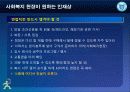 취업특강-사회복지 현장이 원하는 인재상 20페이지