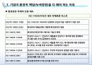 [환경경영] 기업의 환경경영의 중요성 20페이지
