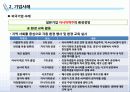 [환경경영] 외국기업의 환경경영 사례 5페이지