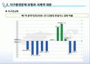 [환경경영] 지구환경문제와 국제적 대응 11페이지