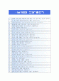 [서울메트로자기소개서 9급] 2012 서울메트로자기소개서와 면접족보_서울메트로자기소개서샘플_서울메트로자기소개서예문_서울메트로자소서 4페이지