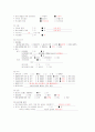 Case Study-골절 11페이지
