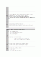 CASE STDUY-갑상선암 26페이지