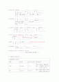 CASE Study-CRF 22페이지