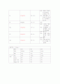 CASE Study-CRF 24페이지