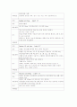 CASE Study-CRF 26페이지