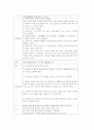 CASE Study-CRF 29페이지