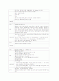 CASE Study-CRF 31페이지