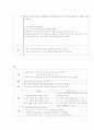 케이스 스터디-궤양성 대장염 19페이지