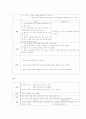 케이스 스터디-궤양성 대장염 21페이지