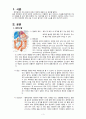 케이스 스터디(Case Study) - 복막염(Peritonitis) 3페이지