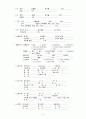 케이스 스터디(Case Study) - 복막염(Peritonitis) 9페이지