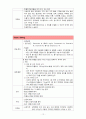 케이스 스터디(Case Study) - 복막염(Peritonitis) 12페이지