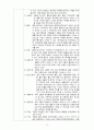 케이스 스터디(Case Study) - 복막염(Peritonitis) 14페이지