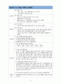 케이스 스터디(Case Study) - 복막염(Peritonitis) 16페이지