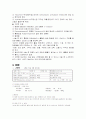 케이스 스터디-백내장 4페이지