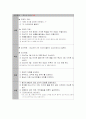케이스 스터디(Case Study) - 췌장암(pancreas cancer) 30페이지