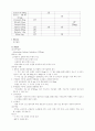 케이스 스터디(Case Study) - 뇌졸중 (Cerebral Vascular Accident ; CVA) 21페이지