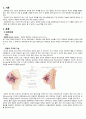 케이스 스터디(Case Study) -  유방암(Breast Cancer) 2페이지