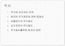 네덜란드와 싱가포르의 주거제도  2페이지