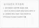 네덜란드와 싱가포르의 주거제도  16페이지