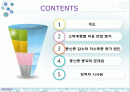양극화의 또 다른 이면 중산층의 붕괴 2페이지
