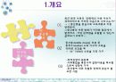 양극화의 또 다른 이면 중산층의 붕괴 3페이지