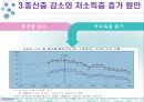 양극화의 또 다른 이면 중산층의 붕괴 5페이지