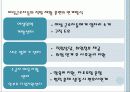 특수집단의 산업복지-여성(부산여성회 평등의전화) 17페이지