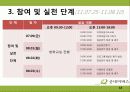 굿네이버스 실습 지침서 18페이지