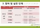 굿네이버스 실습 지침서 19페이지