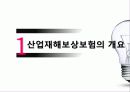 산업재해보상보험 3페이지