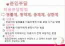 의료사회복지 13페이지