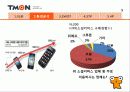 티켓몬스터 6페이지
