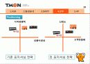 티켓몬스터 11페이지