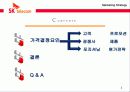 SK텔레콤 가격전략마케팅사례발표 3페이지